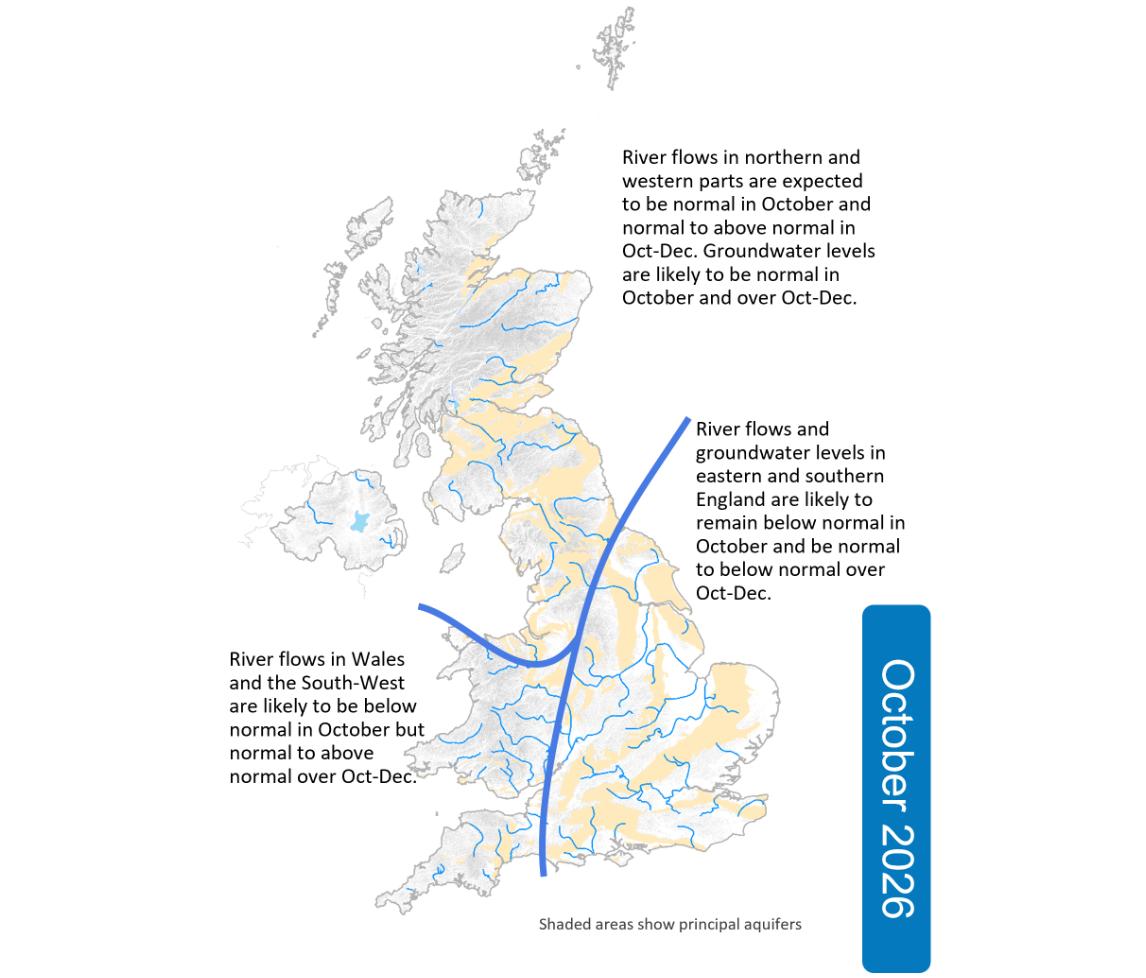 October 2026 Outlook